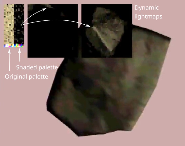 A demonstration of “palette-space” shading. When the palettes update, the full textures update too. When mapped to an object, it looks like the shading changed.