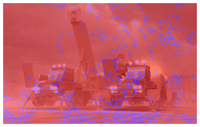 Changed (red) and unchanged (blue) blocks.